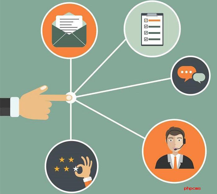 實(shí)驗(yàn)室管理系統(tǒng)的設(shè)計(jì)與實(shí)現(xiàn)能帶來哪些便捷性?